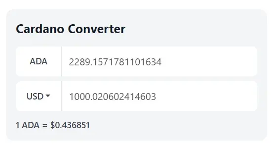 Cardano: se investissi .000 adesso, quanto guadagneresti se ADA raggiungesse il massimo storico (ATH)?