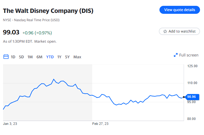 La battaglia di Disney con Ron DeSantis si intensifica mentre l'azienda si prepara a effettuare dei licenziamenti