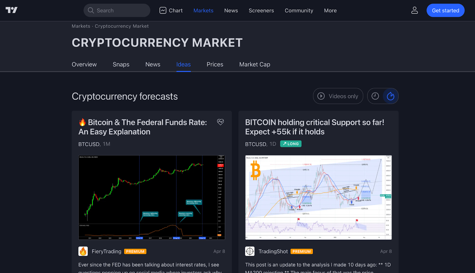 Cosa è TradingView? Come utilizzare TradingView per i principianti (2023)