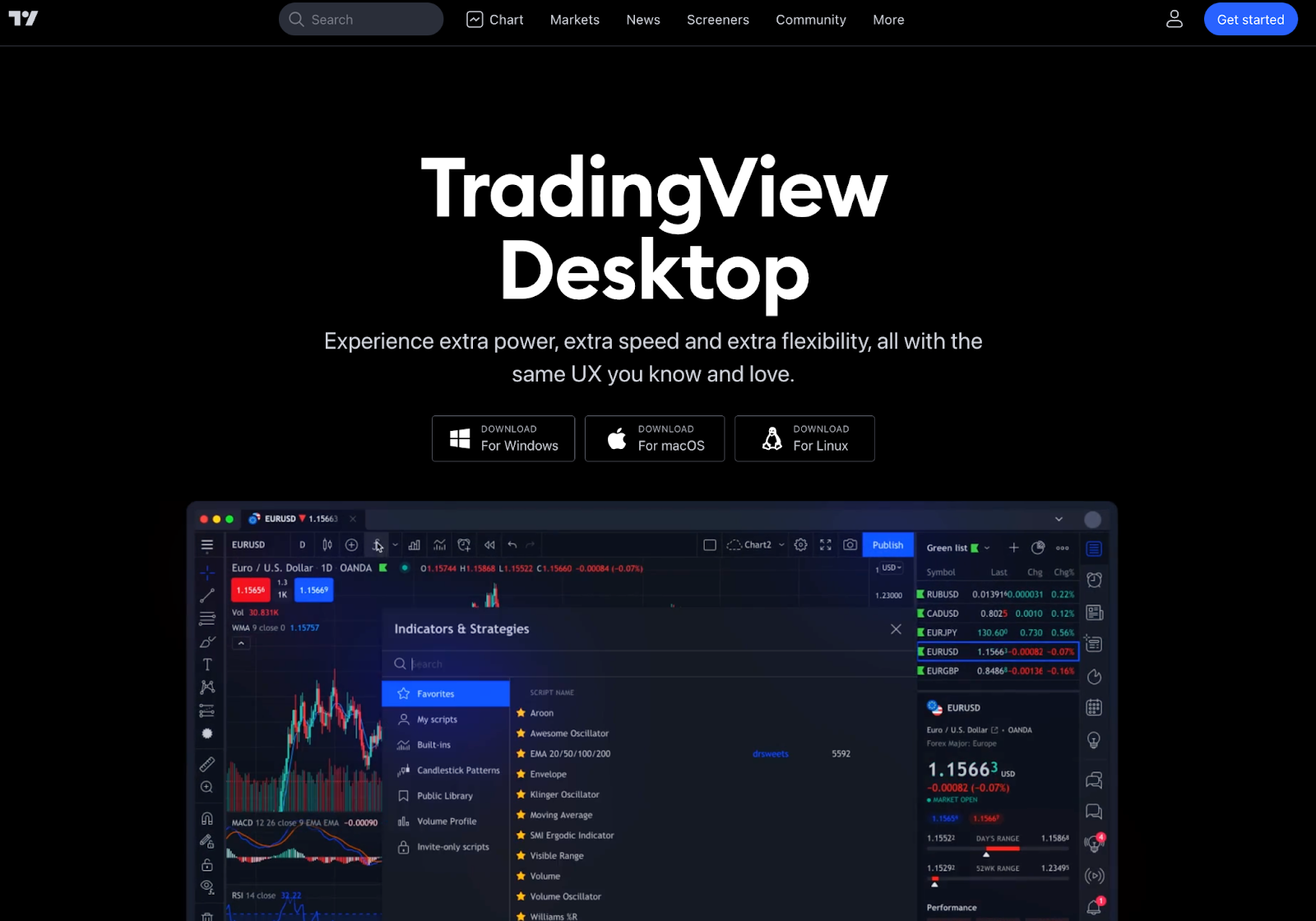 Cosa è TradingView? Come utilizzare TradingView per i principianti (2023)