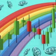 Cos'è il Grafico a Colori dell'Arcobaleno di Bitcoin?