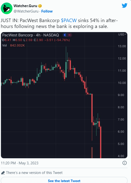 Azioni di PacWest crollano del 54% a seguito di un rapporto: la banca sta valutando la vendita