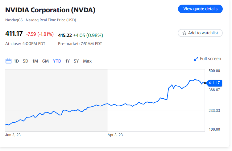 Il divieto di esportazione dei nuovi chip di intelligenza artificiale sarebbe equivalente a una "guerra economica geopolitica", afferma un analista