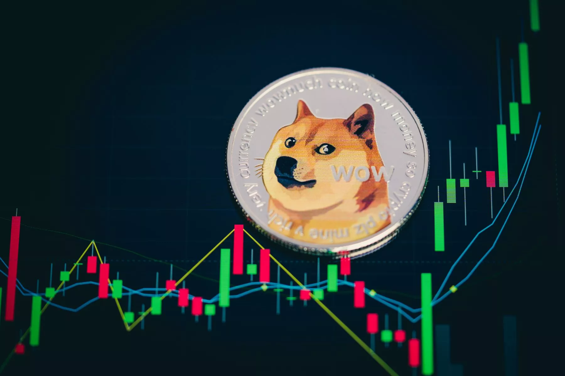 L'analista predice incrementi per Dogecoin, Pepe e Polygon