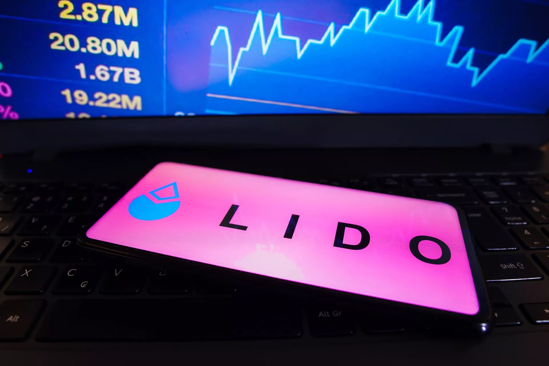 Lido Finance dimostra fiducia in Ethereum e va all-in