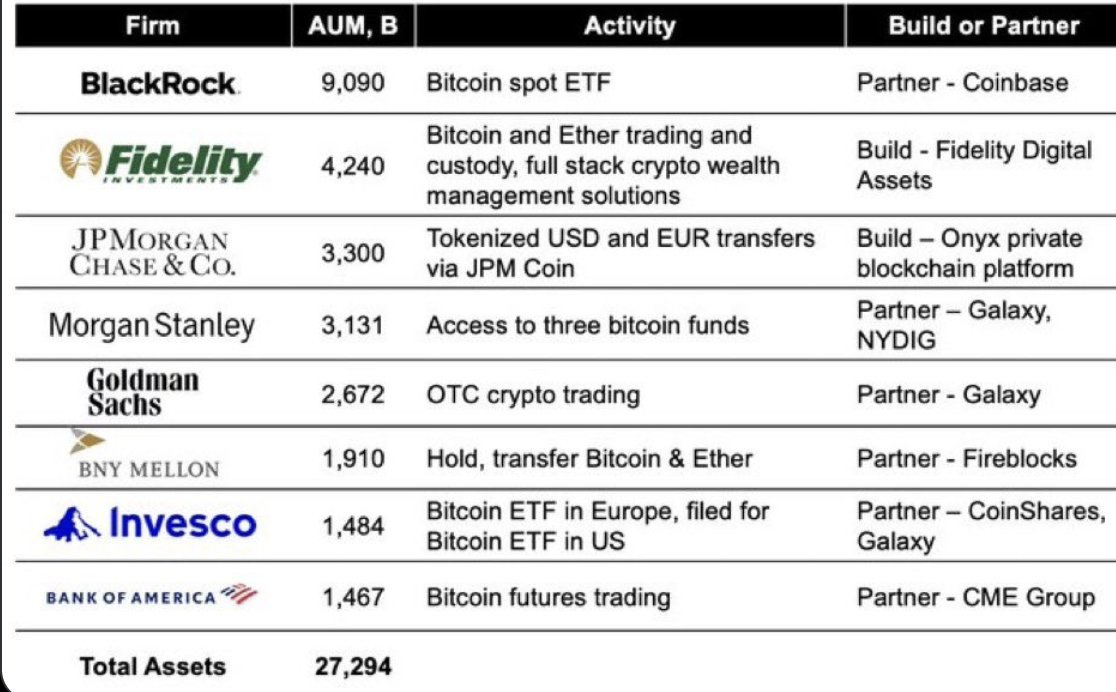 Willy Woo: Il prezzo di Bitcoin potrebbe salire a 310.000 dollari