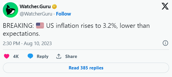 L'inflazione negli Stati Uniti aumenta al 3,2%