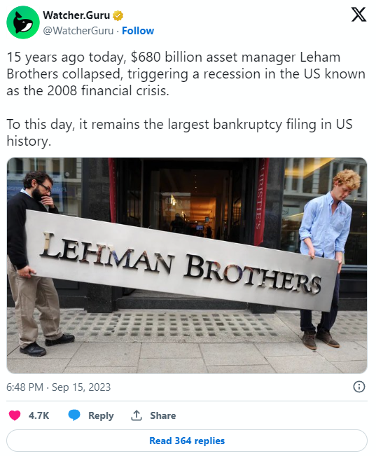 15 Anni Fa il Crollo di Lehman Brothers Precedette la Crisi del 2008