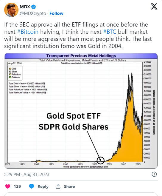 L'approvazione degli ETF su Bitcoin causerà sofferenza agli scambi di criptovalute: analista