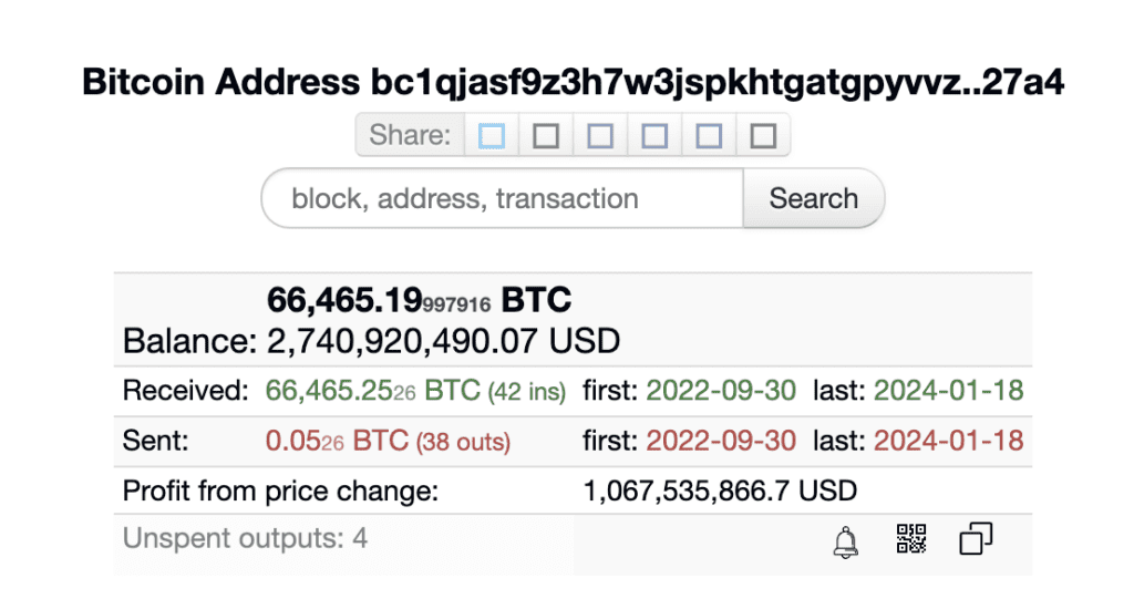 Il successo di Tether è positivo (o rialzista) per Bitcoin