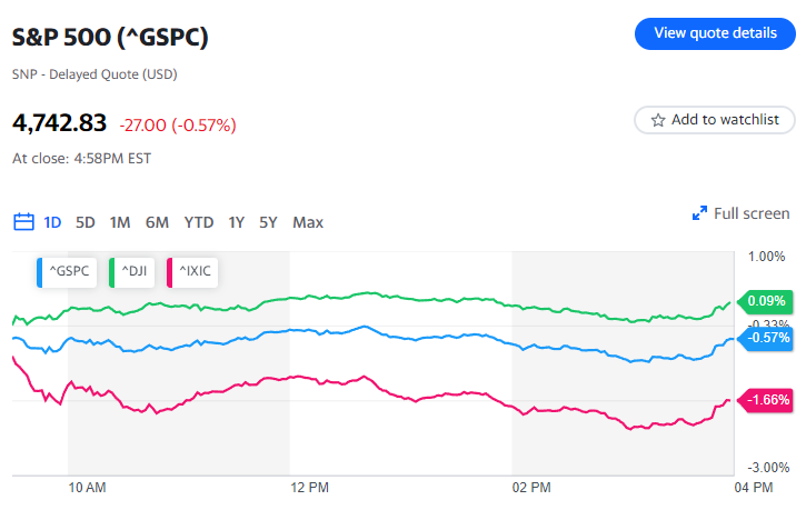 Notizie di borsa oggi: Le azioni statunitensi scendono all'inizio del nuovo anno mentre Apple perde terreno