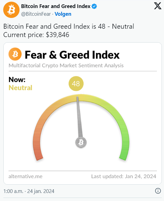 Crypto sveglia: il sentiment di Bitcoin scende, notizie su Mt. Gox e aggiornamenti sugli ETF