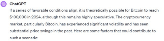 ChatGPT spiega come l'IA può portare il prezzo del Bitcoin a 0.000