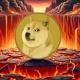 Dogecoin registra un aumento di detentori: Doge è pronto a sfondare?