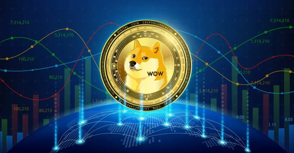 Dogecoin registra un aumento di detentori: Doge è pronto a sfondare?