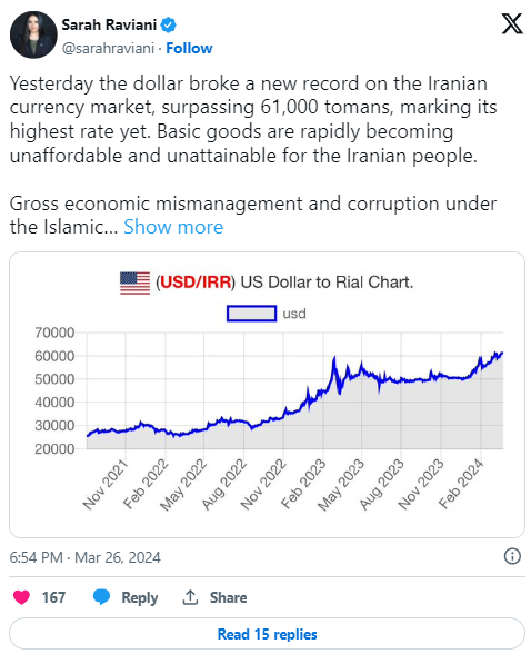 Valuta: Cosa sta succedendo tra il dollaro statunitense e il rial iraniano?