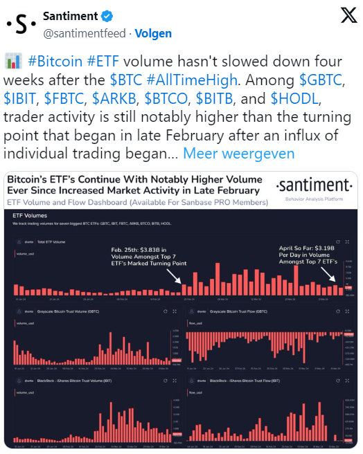 ETF e Bitcoin: una tempesta perfetta prima dell'halving?