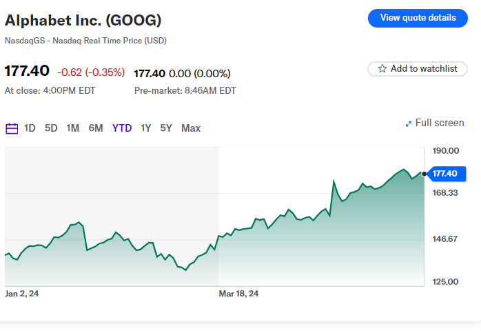 Google investirà 2 miliardi di dollari in un centro dati e hub cloud in Malesia