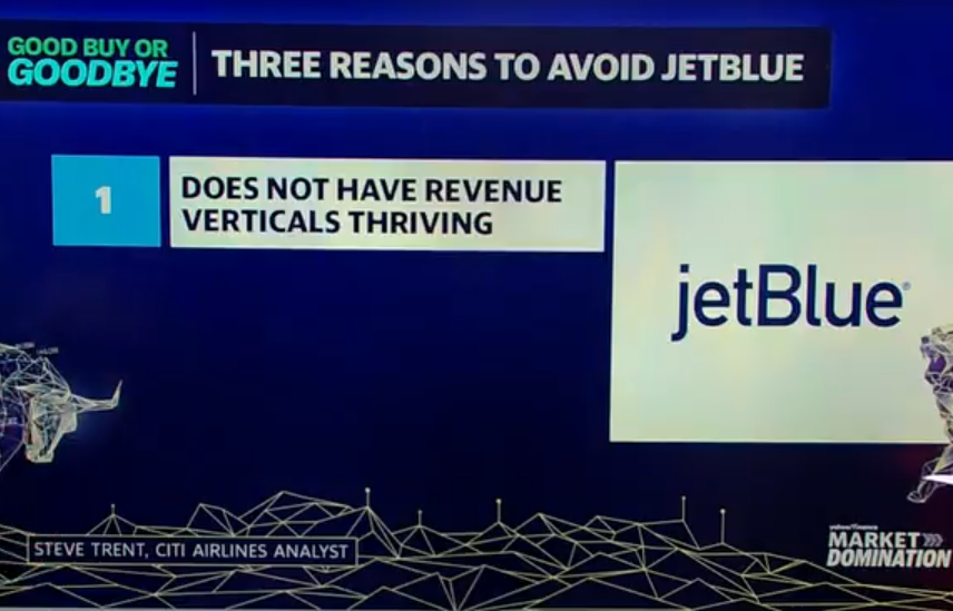 Le compagnie aeree globali hanno aumentato le previsioni di profitto per il 2024 a quasi 1 trilione di dollari mentre il traffico aereo decolla