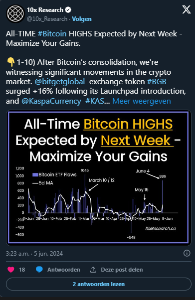 Il corso del Bitcoin potrebbe raggiungere il massimo storico la prossima settimana ed ecco perché