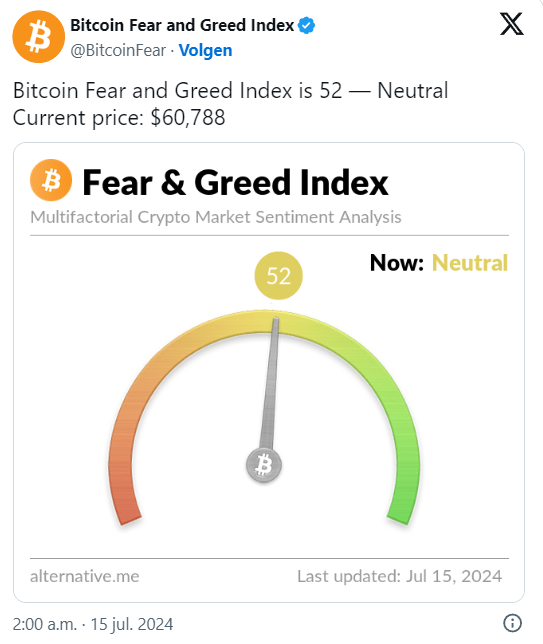 Notizie Cripto: Bitcoin aumenta notevolmente dopo l'attacco, ETF su Ethereum questa settimana?